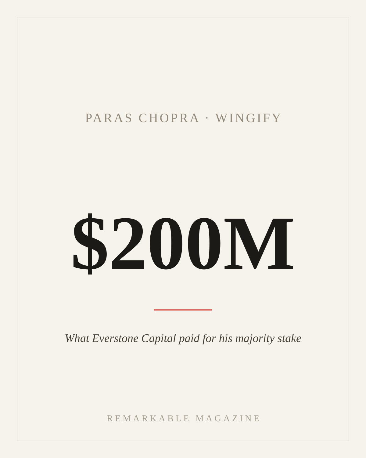 Typographic card reading '$200M' with the caption 'What Everstone Capital paid for his majority stake in Wingify,' labeled Paras Chopra · Wingify