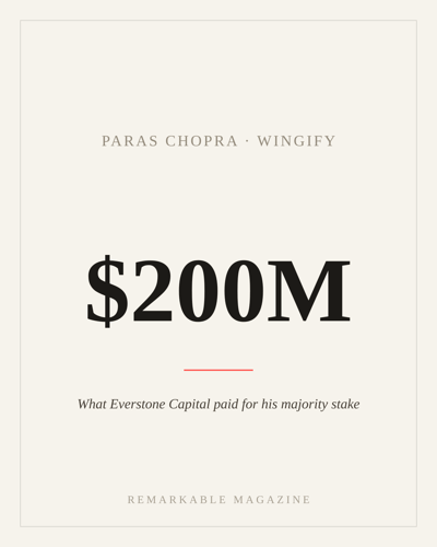 Typographic card reading '$200M' with the caption 'What Everstone Capital paid for his majority stake in Wingify,' labeled Paras Chopra · Wingify