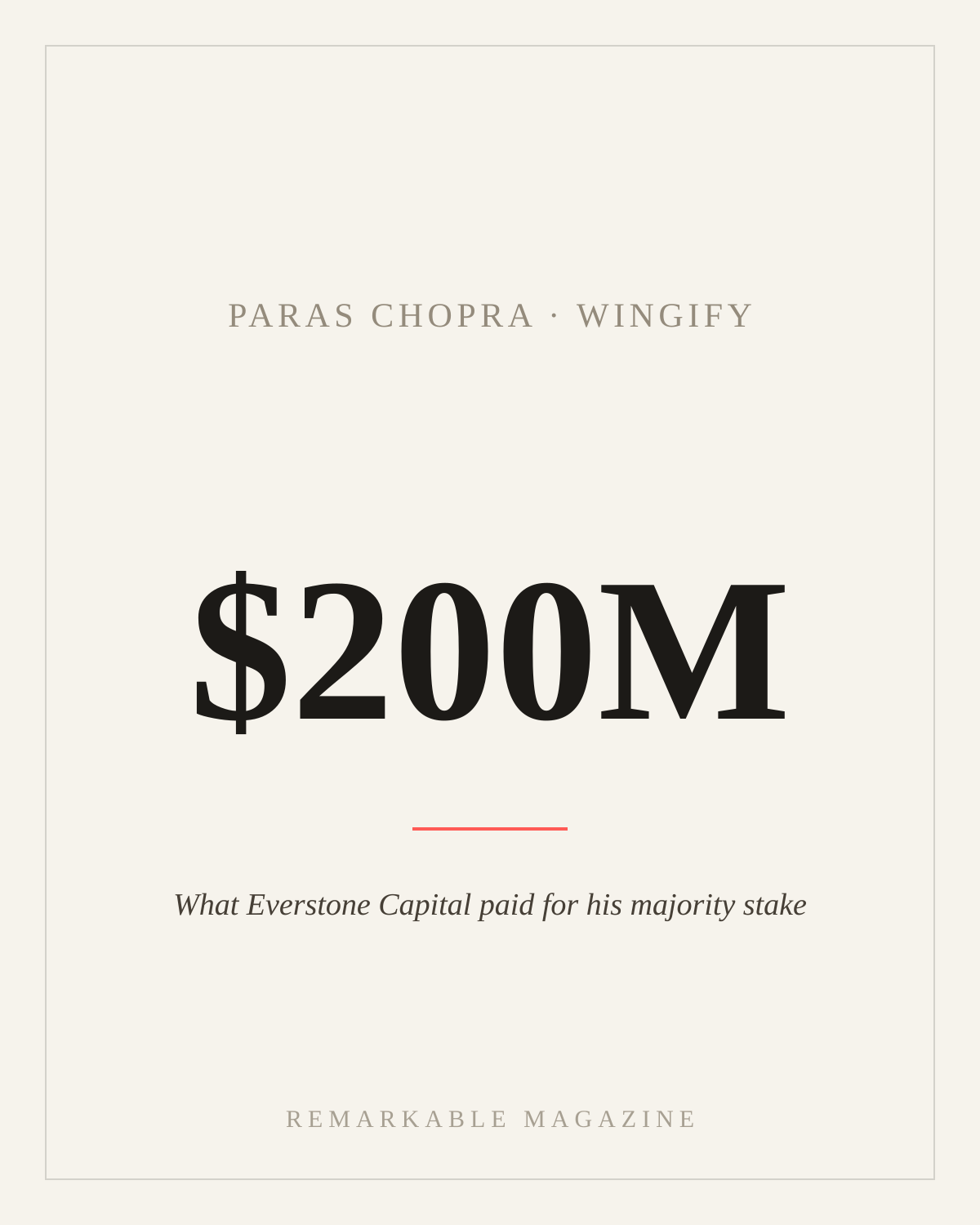 Typographic card reading '$200M' with the caption 'What Everstone Capital paid for his majority stake in Wingify,' labeled Paras Chopra · Wingify