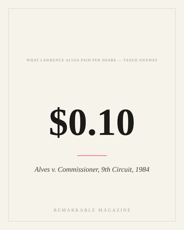A typographic Remarkable Magazine card reading '$0.10 — what Lawrence Alves paid per share, taxed anyway: Alves v. Commissioner, 1984'