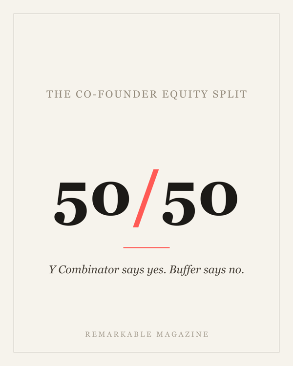 The 50/50 co-founder equity split