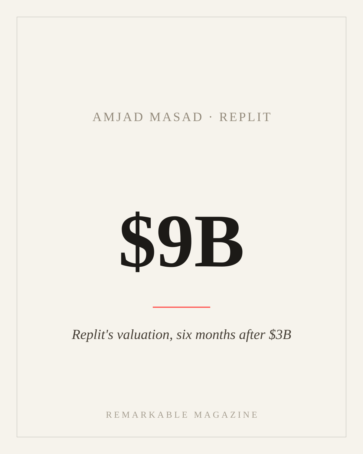 Typographic card reading '$9B' with the caption 'Replit's valuation, six months after $3B,' labeled Amjad Masad · Replit