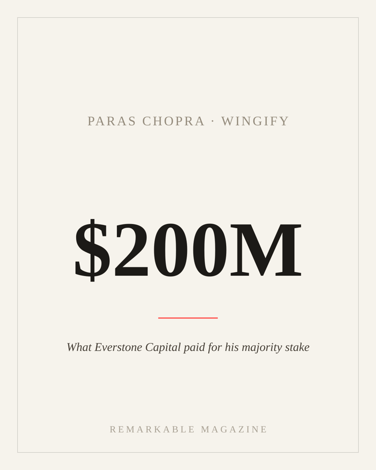 Typographic card reading '$200M' with the caption 'What Everstone Capital paid for his majority stake in Wingify,' labeled Paras Chopra · Wingify